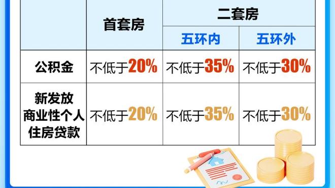 格列兹曼打进马竞生涯第173球，追平队史射手王阿拉贡内斯